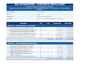 write professional electrical reports and boq documents