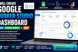 create google data studio or looker studio dashboard from gsheet, and ga4
