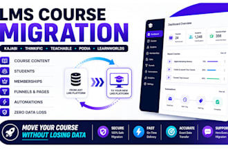 migrate thinkific, kajabi, podia, teachable, learnworlds, lms course transfer