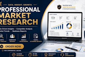 do global market research