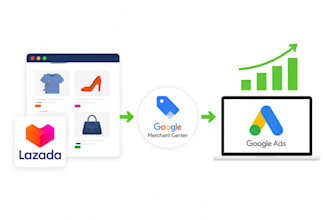 set up gmc and google ads for your lazada store