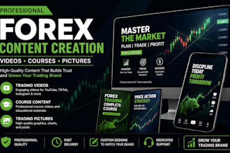 create professional forex trading videos, courses, pictures