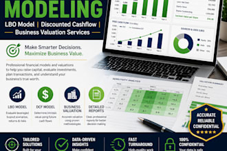 do financial modeling, lbo model, discounted cashflow model, business valuation