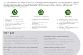 create a marketing strategy and GTM plan for your business