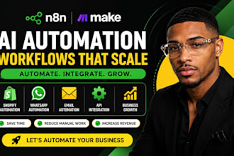 build make com automation make automation shopify automation and API workflows