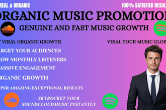 do spotify music promotion soundcloud music apple music promotion amazon music