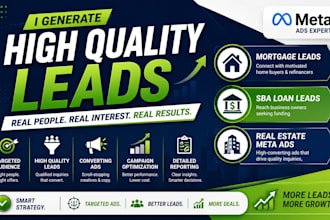 generate mortgage leads, sba loan leads, real estate meta ads