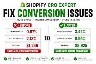 do shopify cro audit, fix shopify cro conversion optimization as cro expert,