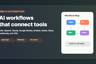 build n8n ai automation workflow or ai agent integration