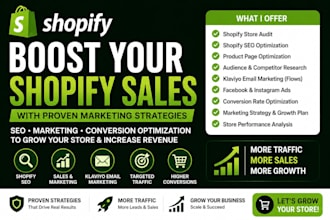 increase sales through shopify marketing and shopify SEO