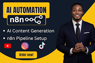 n8n content automation make automated social media content n8n publishing ai