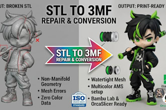 stl to 3mf repair bambu lab multicolor 3d printing mesh cleanup stl file obj ams