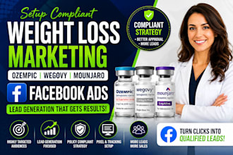 setup complaints weight loss marketing ozempic wegovy and mounjaro facebook ads