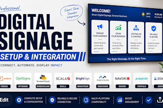 do yodeck optisigns screencloud scala brightsign risevision navori poppulo zoapi