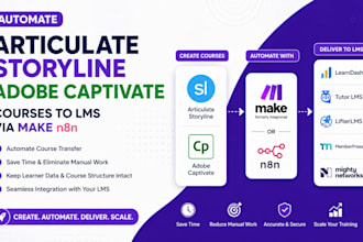 automate articulate storyline adobe captivate courses to lms via make com n8n