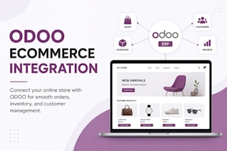 design odoo website, setup odoo erp, CRM, pos and ecommerce store