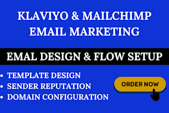 klaviyo email marketing klaviyo email campaign klaviyo email flows klaviyo setup