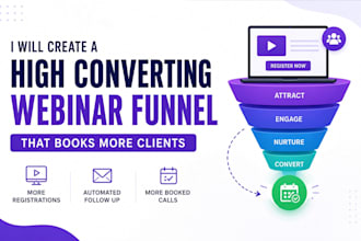 create a high converting webinar funnel that books more clients