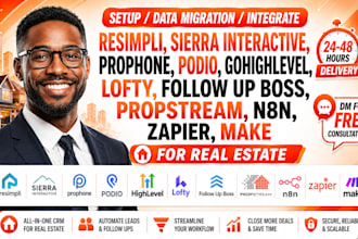 resimpli sierra interractive prophone podio gohighlevel lofty fub propstream n8n