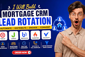 build mortgage CRM lead rotation twilio jungo bntouch surefire velocify