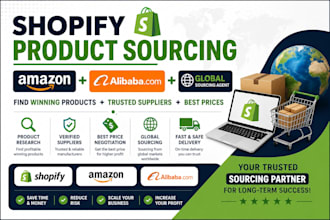 do shopify products sourcing amazon alibaba sourcing global sourcing agent