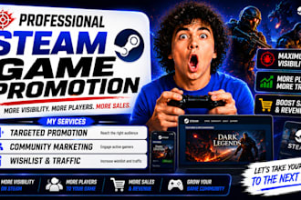 organic steam game promotion, indie game marketing and steam wishlist promotion