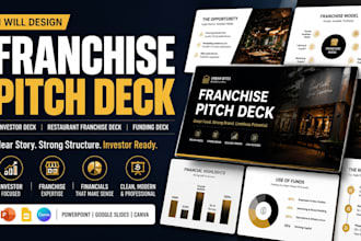 design franchise pitch deck investor deck restaurant pitch deck investor funding
