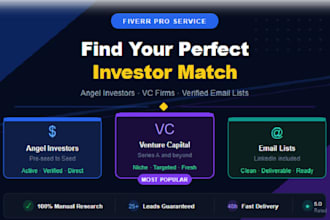 find angel investor leads, venture capital leads, startup investor email lists