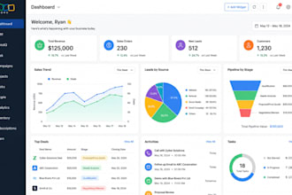 setup zoho CRM, zoho books, zoho desk, zoho creator and automation