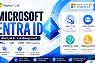 configure microsoft entra id, mfa, sso and conditional access