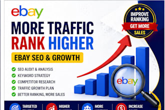 do ebay listing, SEO listing, product listing and ebay lister