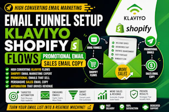 do email funnel setup klaviyo shopify fllows promotional email sales email copy