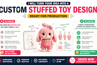 turn your idea into a custom stuffed toy design ready for production
