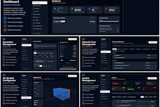 build a custom ai web app for your business