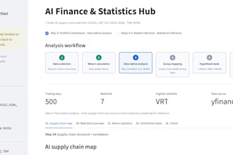 deliver ai supply chain portfolio analysis with charts