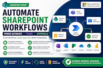 create sharepoint approval workflows with power automate and microsoft teams