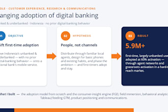 turn consumer insight into a GTM strategy to drive adoption