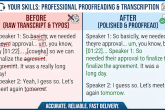 transcribe interviews, audio and videos as well as proofread
