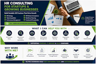 provide strategic HR consulting for growing businesses