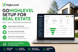 gohighlevel CRM gohighlevel a2p gohighlevel whatsapp integration for real estate
