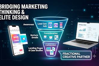 be your expert marketing strategist and visual graphic designer