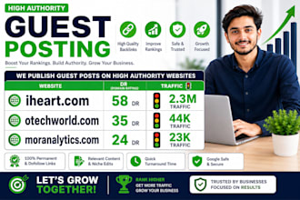 write a iheart, otechworld, moranalytics,high authority site