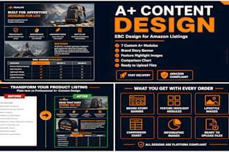 design premium amazon a plus content and ebc images
