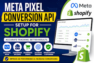 set up meta pixel and conversion API capi for shopify