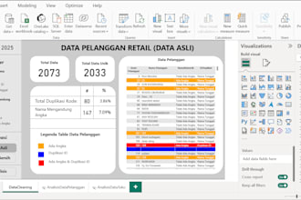 do customer analytics for CRM and marketing purpose