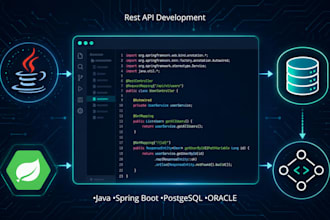 develop a rest API with spring boot and java
