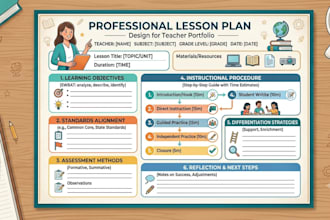 write lesson plans, daily notes, term notes