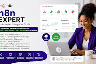 n8n ai automation n8n automation n8n ai agent