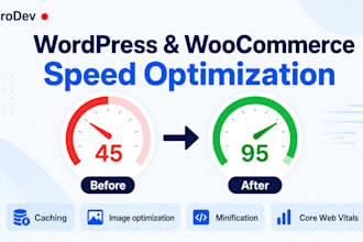 fix and speed up your slow wordpress or woocommerce website