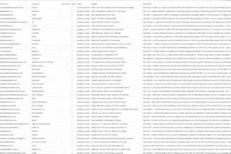 create and send hyper personalized cold email campaigns